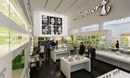 DEUTSCHES HYGIENE-MUSEUM Dresden - Archiviert