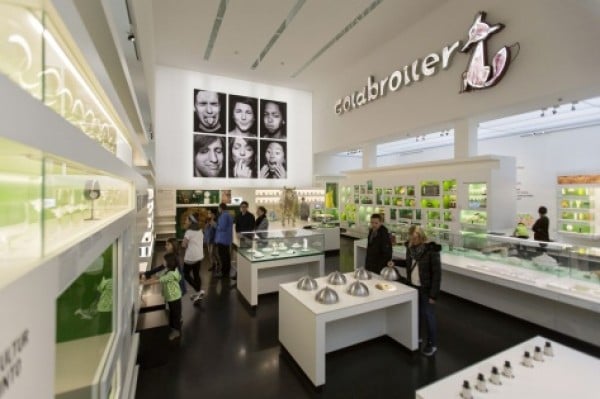 DEUTSCHES HYGIENE-MUSEUM Dresden - Archiviert