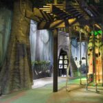 Das Abenteuermuseum Odysseum in Köln