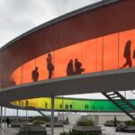 ARoS Aarhus Kunstmuseum