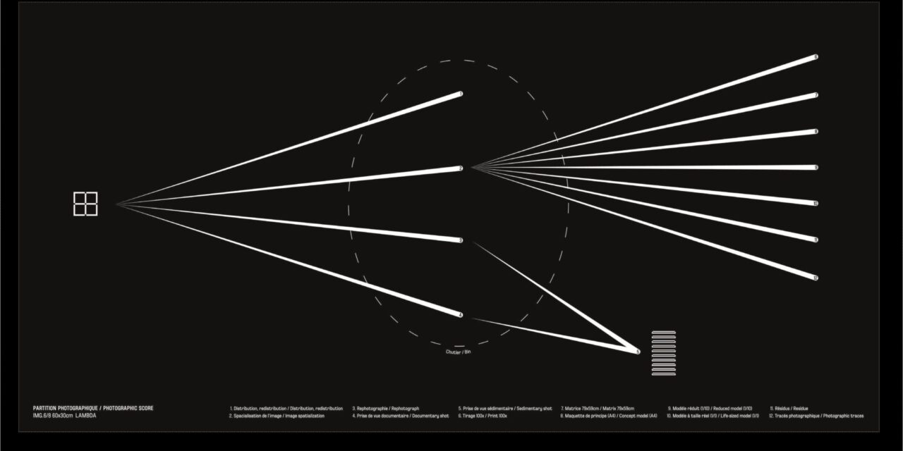 Photo Elysée Kantonales Museum für Fotografie Lausanne: AURÉLIE PÉTREL × HEAD × ENSP - Archiviert