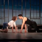 Musical Theater Basel: Dirty Dancing – The tim of your life